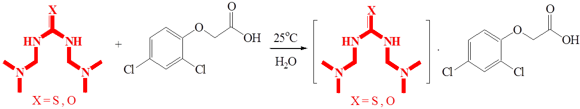 Схема синтеза новых гербицидов на основе солей 1,3-бис(диметиламино) метил(тио)мочевин с 2,4-дихлорфеноксиуксусной кислотой