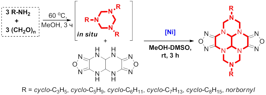 Схема реакций каталитического синтеза дифуразано-гексаазагексагидропиренов