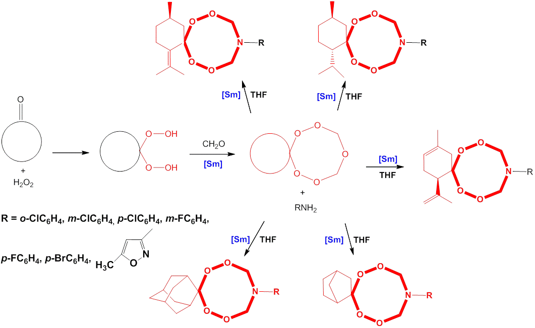 Схема синтеза нового класса N-замещенных спиросочлененных тетраоксазоканов терпенового ряда