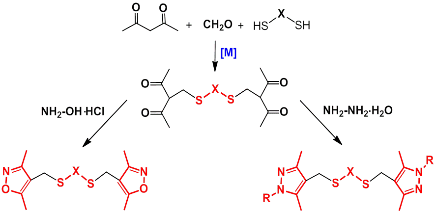 Схема реакций cинтеза α,ω-бис(сульфанил)пиразолов и оксазолов